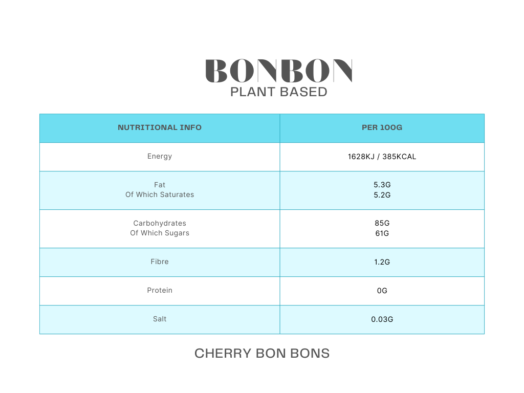 Cherry Bon Bons