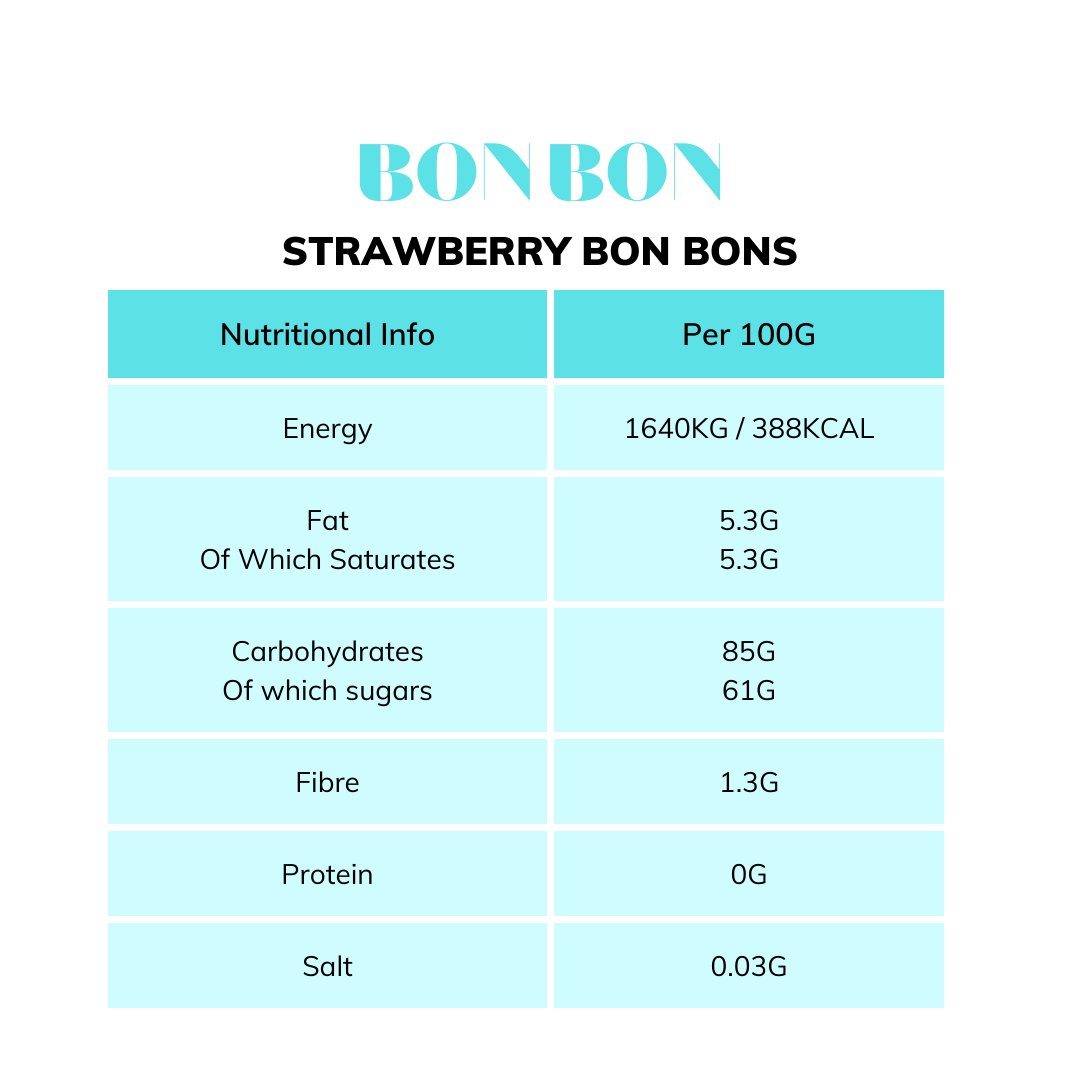 Strawberry Bon Bons