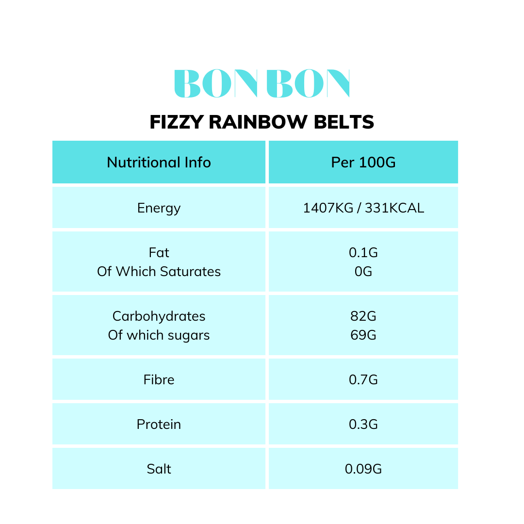 Fizzy Rainbow Belts