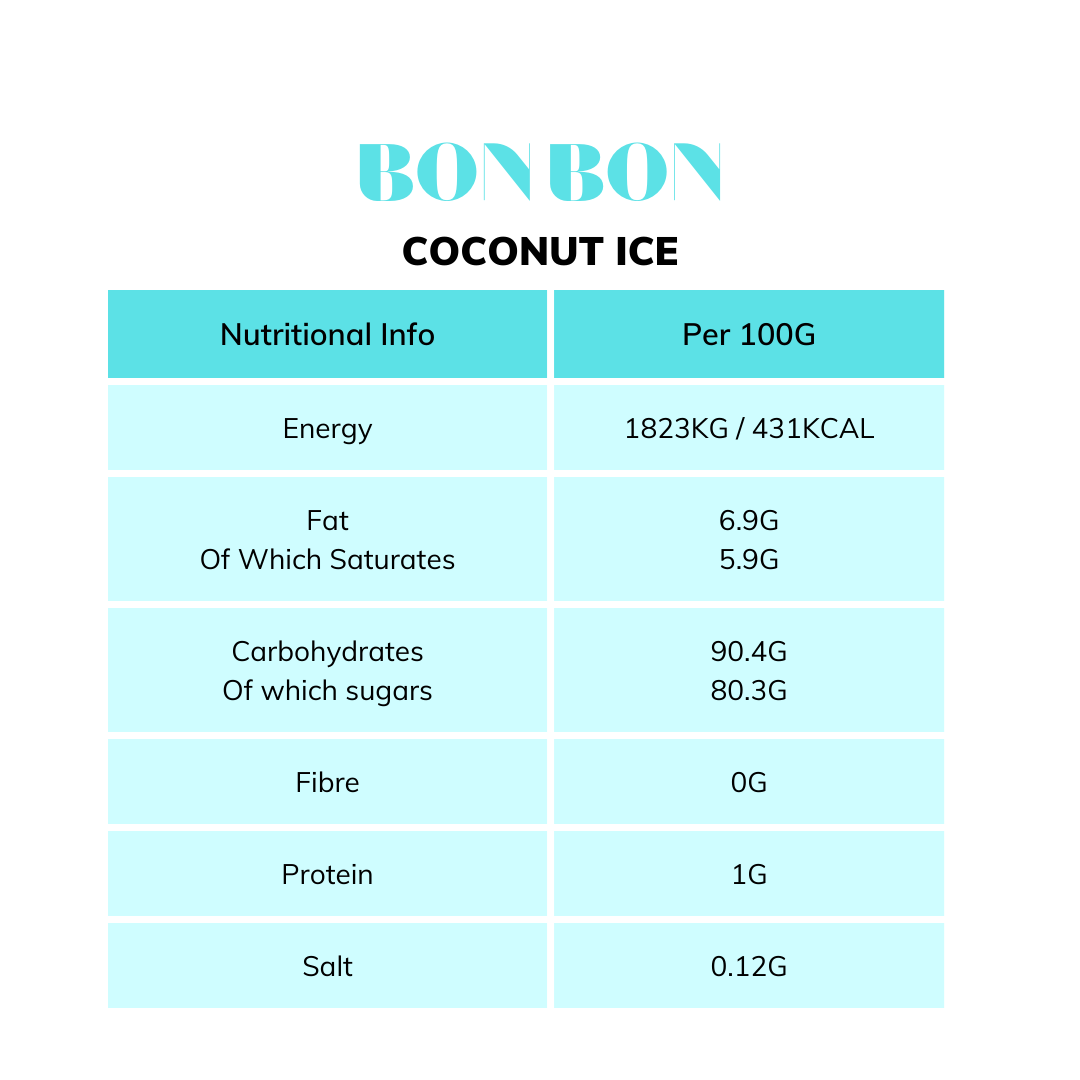 Coconut Ice