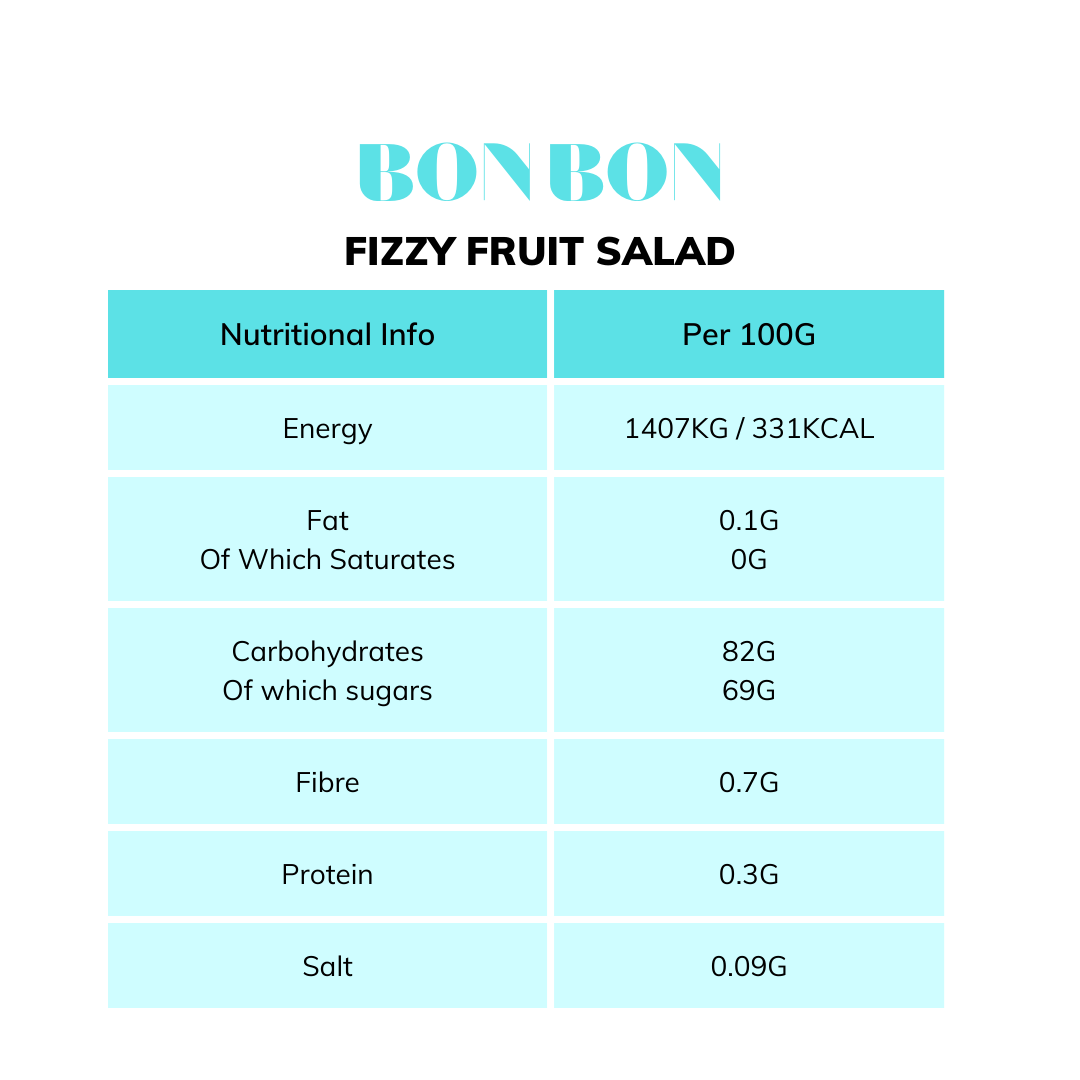 Fizzy Fruit Salad